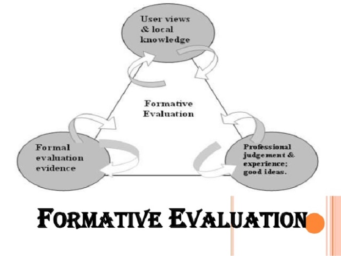 Formative evaluation